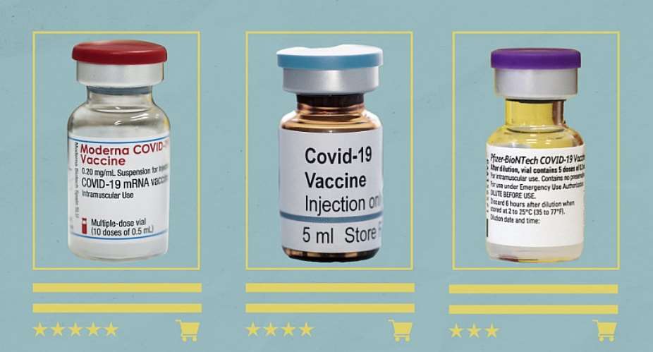 Africas vaccine rollout lags as Covid-19 deaths spike
