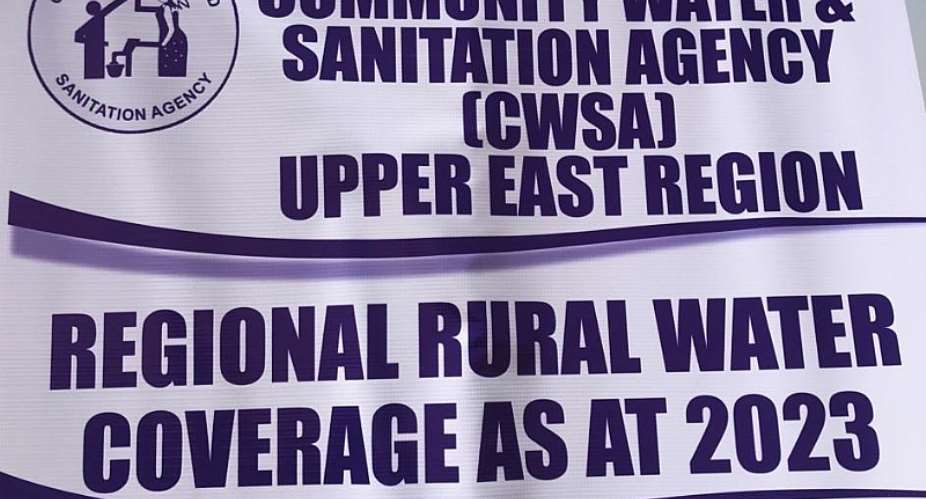 Rural Water Coverage improves from 24% to 64.29% in Upper East Region — CWSA