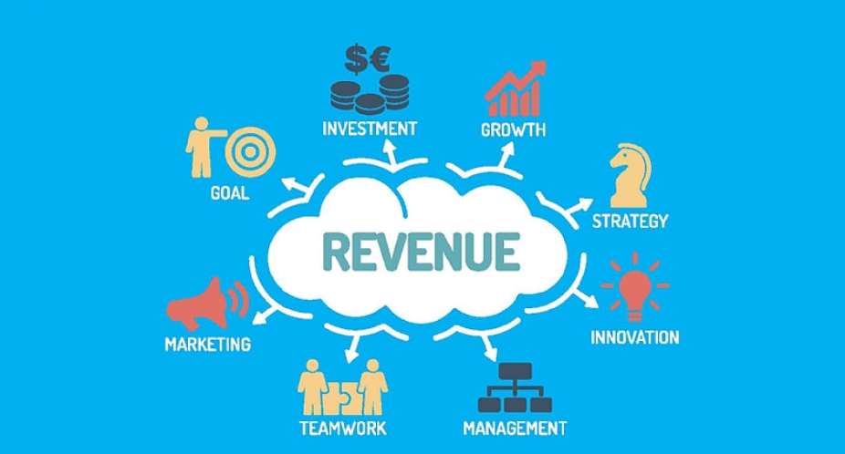 From Cost Center to Revenue Guardian: How Strategic Privacy Powers Business Growth