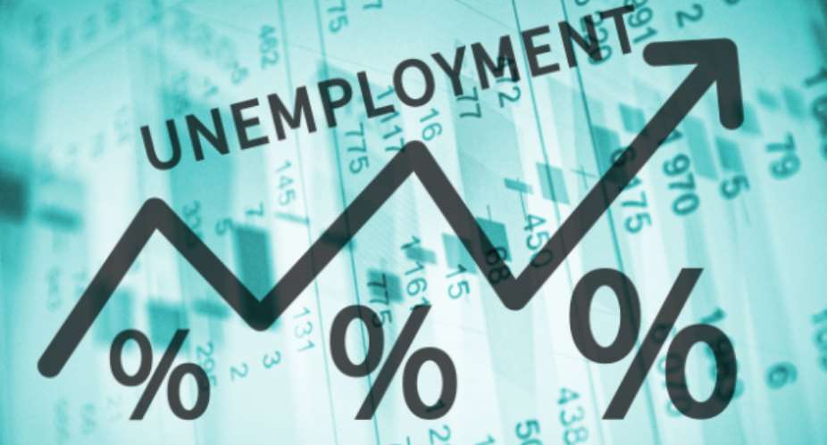 Unemployment tops Ghanaians priorities amidst strong support for key government initiatives — Afrobarometer