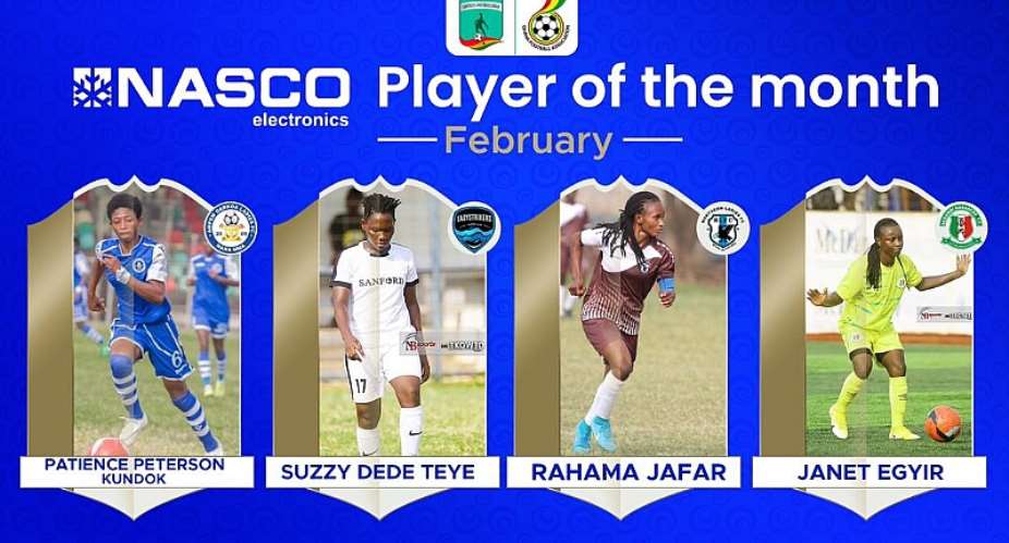Rahama Jafar, three others receive nomination for WPL PoTM award for February