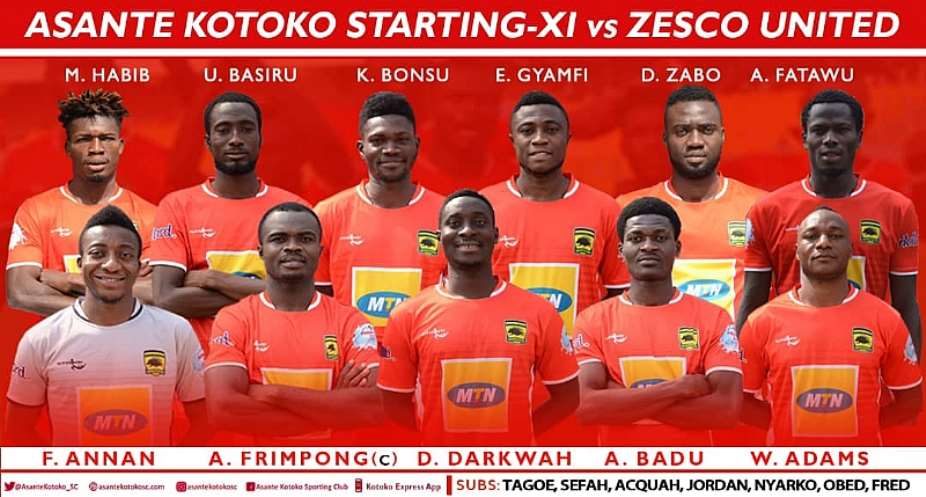 CAF CC: Kotoko Names Starting Line-Up Against ZESCO United