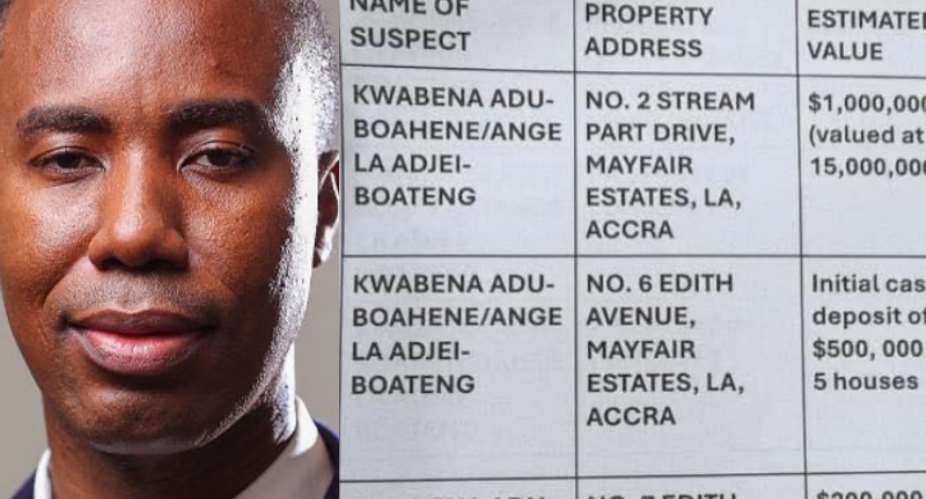 Here are the list of properties allegedly acquired by Adu-Boahene and his wife