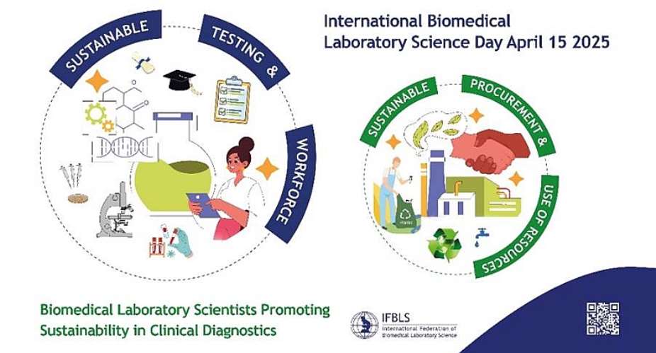 Procurement System in Ghana may be a barrier to Medical Laboratory Service Provision