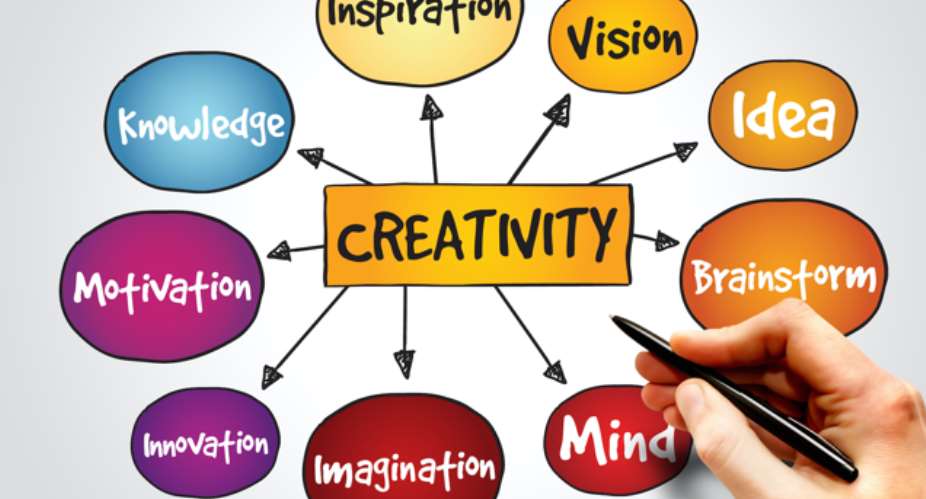 Unleashing Your Creativity: Strategies for Thinking Outside the Box