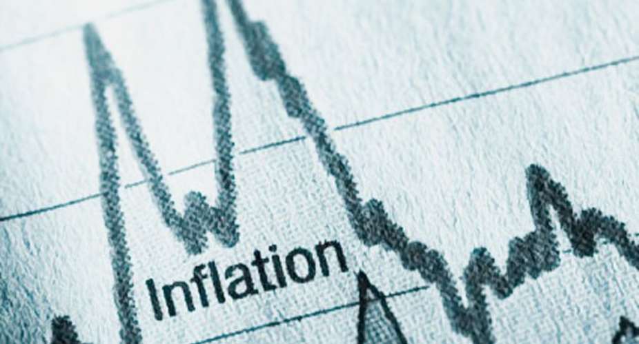 Inflation Remains At 7.8