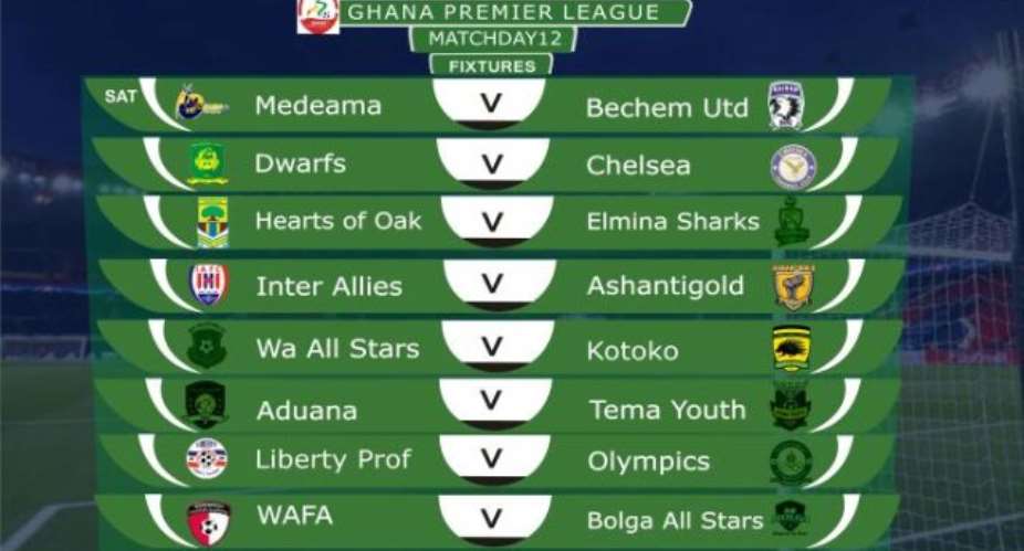GPL: Fixtures and preview stats of week 12