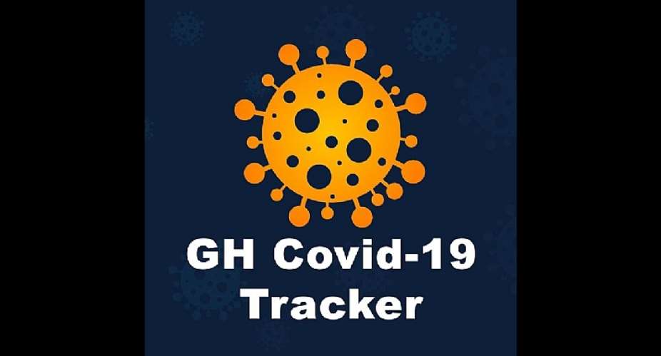 COVID-19 Tracker App Was Done For Free – NITA Boss