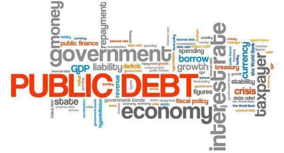 Ghanas Debt Sustainable Despite Risks – IMF