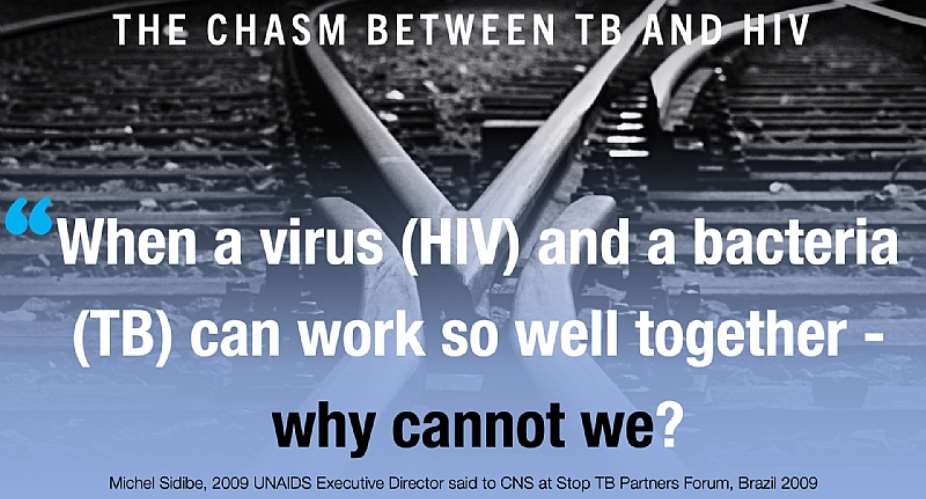 The chasm between TB and HIV continues