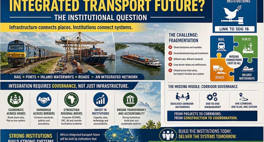Who Will Build Africa’s Integrated Transport Future? The Institutional Question