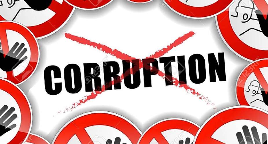 The Hypocrisy Behind State Institutions Mandated to Fighting Corruption