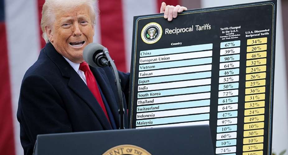 Trumps Tariffs Versus Worse than Tariffs