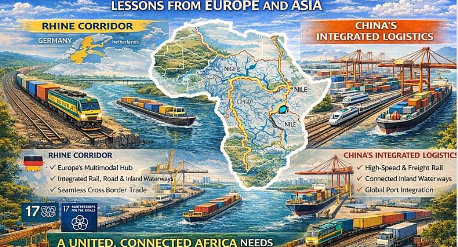 The Case for Multimodal Corridors in Africa: Lessons from Europe and Asia