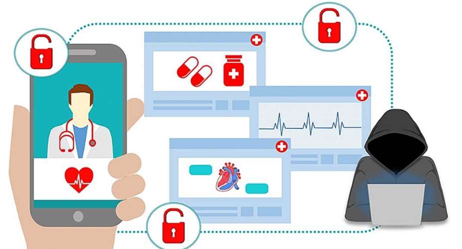 Enhancing Third-Party Cyber Risk Management in the Health Sector