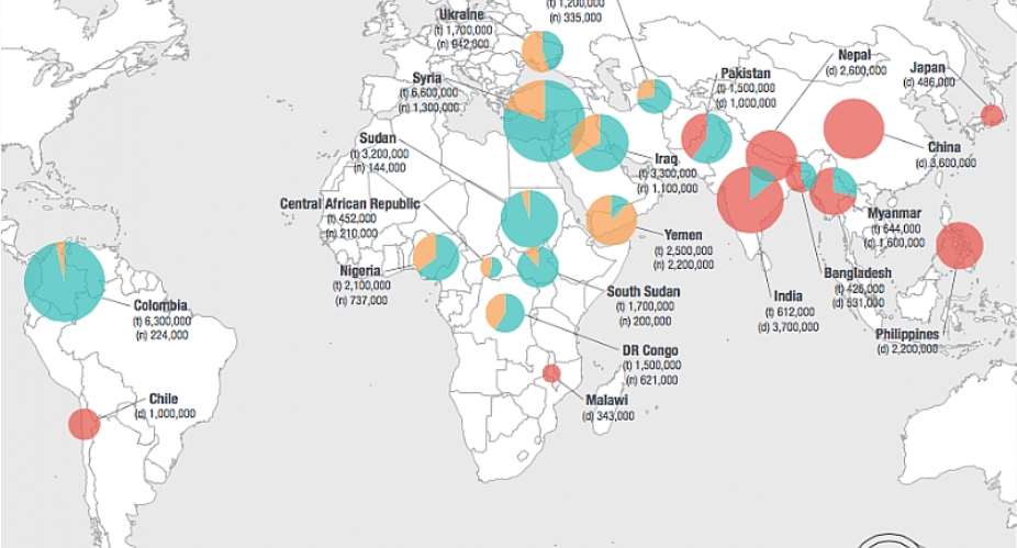 30.6 million people displaced inside their country in 2017