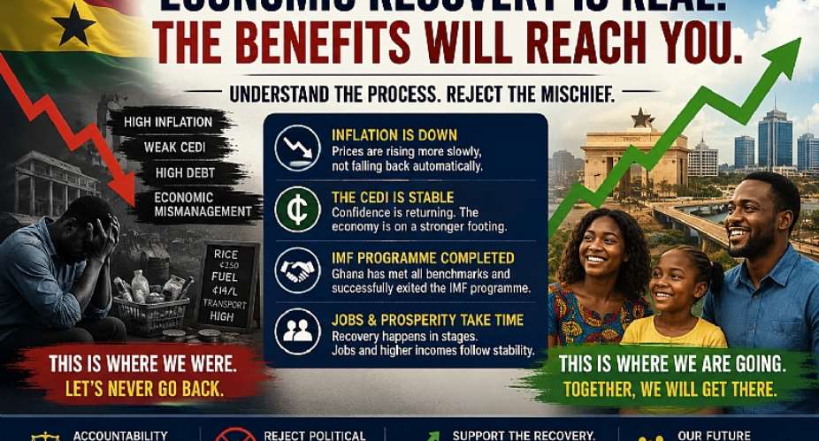 The Economy Has Turned Around, But Prices Will Not Fall Overnight: Exposing the Political Mischief
