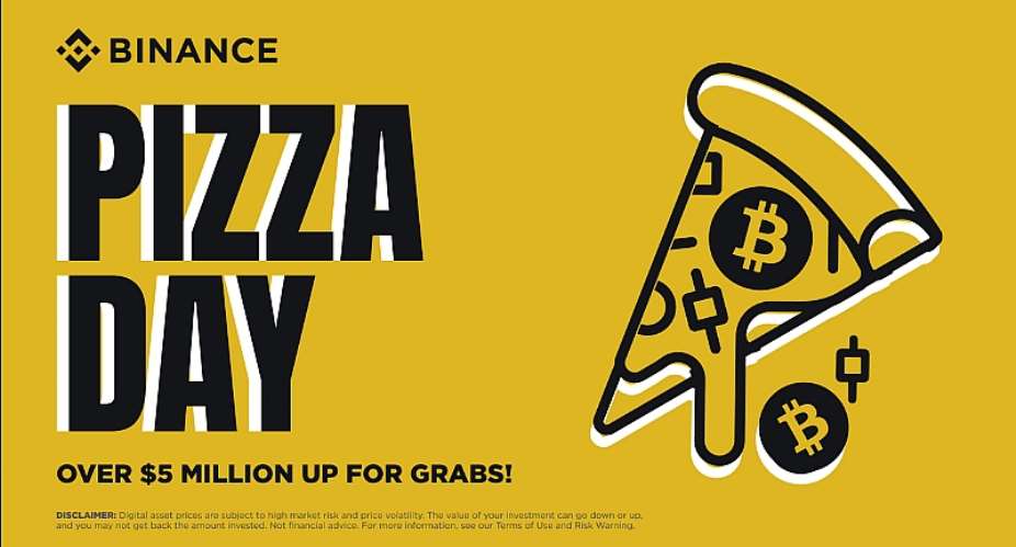 Binance Launches $5 Million BTC Giveaway to Mark 15 Years of Bitcoin Pizza Day