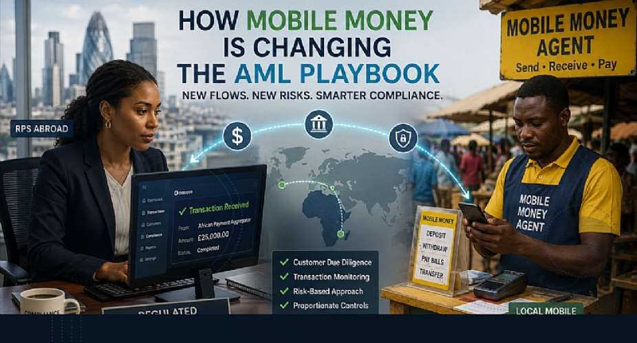 How Mobile Money Is Changing the AML Playbook