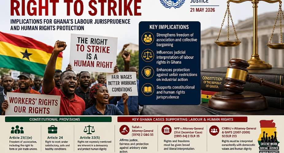 The Effect Of The Icj Ruling On The Right To Strike On Ghanas Labour Jurisprudence