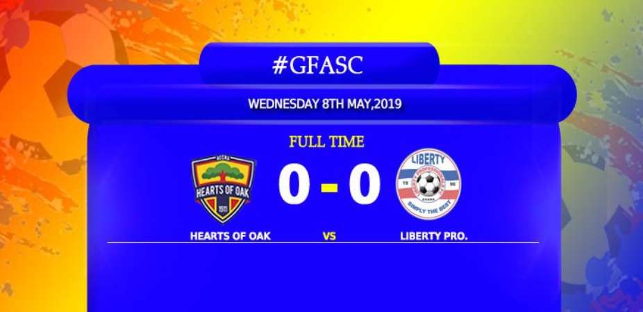 Hearts Remain Top Of Premier B Despite A Disappointing Draw With Liberty