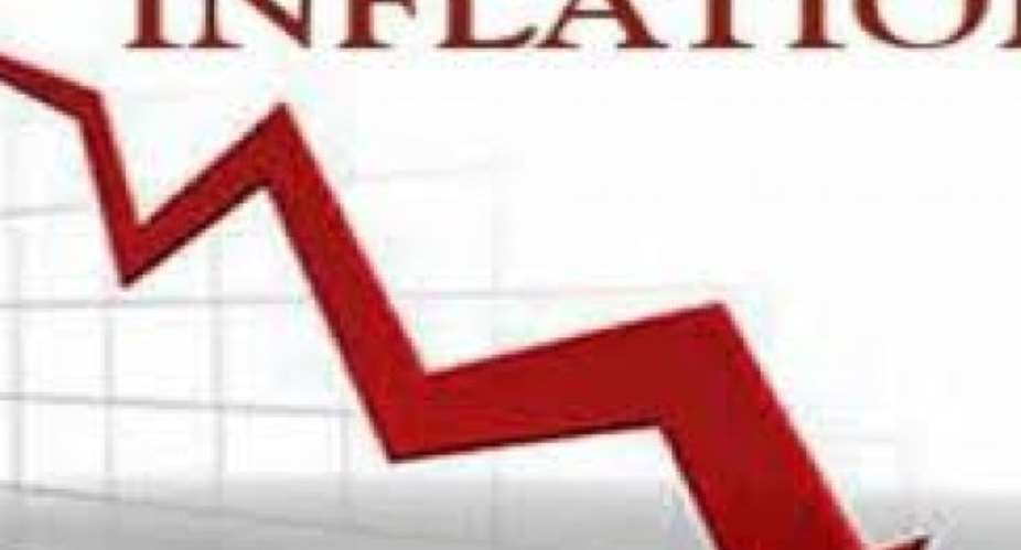 Annual Inflation Rate Increases To 11.3 In May