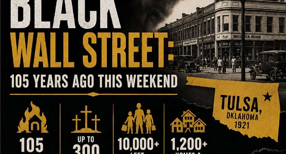 Black Wall Street: 105 Years Ago This Weekend