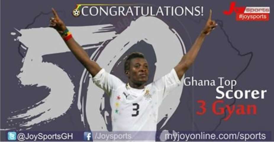 Asamoah Gyan joins league of extra-ordinary African footballers after hitting 50 goals
