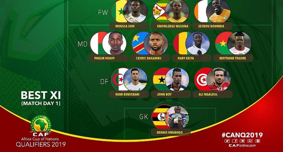 CAF names Ghana defender John Boye named among best XI of AFCON qualifiers