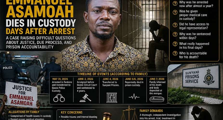 Emmanuel Asamoah, 36, dies in custody days after arrest, sparking serious questions about due process, medical care, and accountability within the justice system. His death has triggered calls for an independent investigation into the circumstances surrounding his arrest, trial, imprisonment, and treatment in state custody.