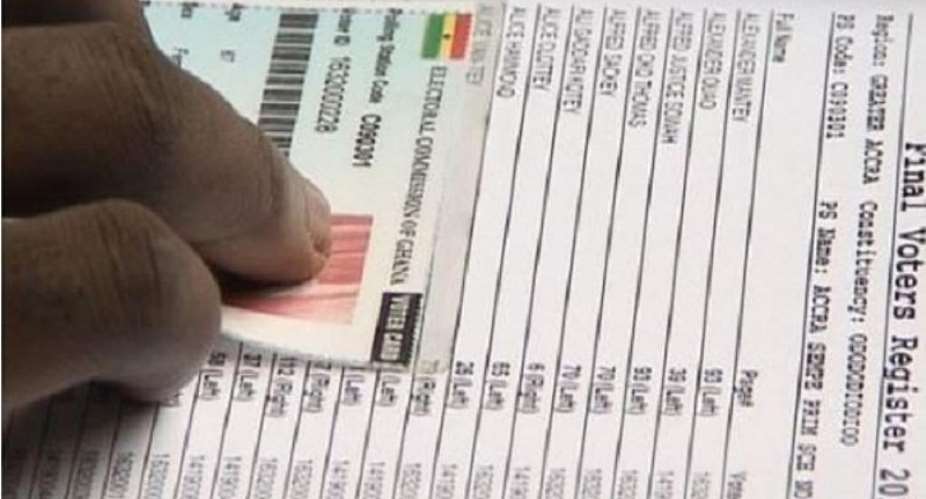 35% Of Eligible Voters Refuse To Register Over Covid-19 Scare — ChaLog Survey