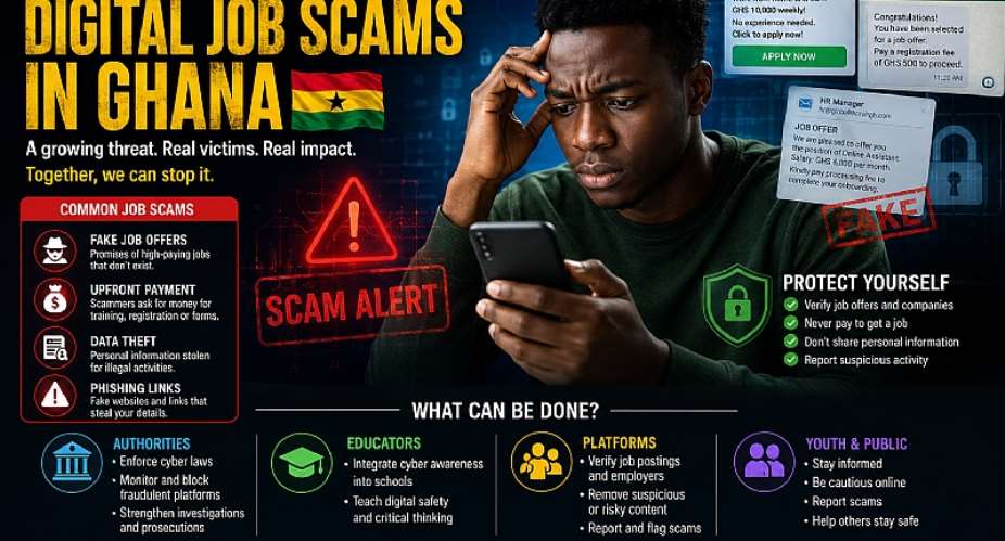 The Rise of Digital Job Scams in Ghana highlights a growing threat facing young people online. Urgent action is needed from authorities, educators, and platforms to strengthen cyber awareness, enforce job verification, and protect vulnerable youths from digital exploitation.
