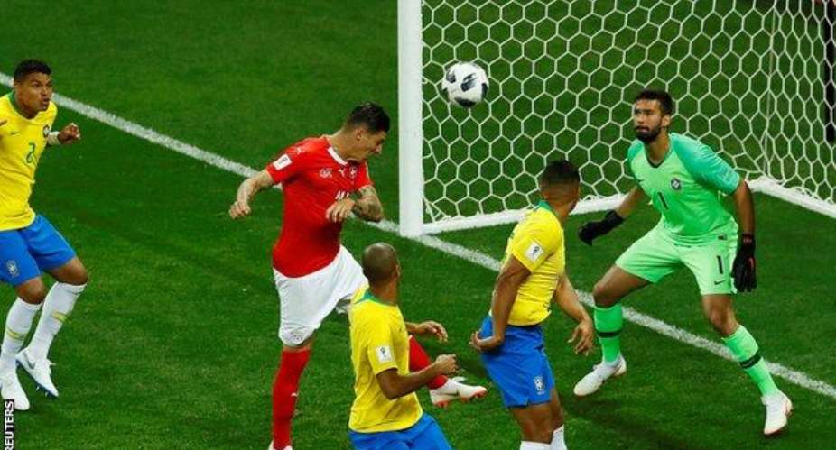 2018 World Cup: Swiss Hold Favorites Brazil After Coutinho Stunner