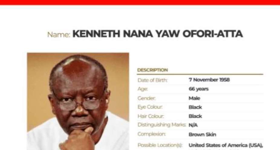 Nepotism, Financial Mismanagement, and Governance Reform: Lessons from Ken Ofori-Atta’s Tenure