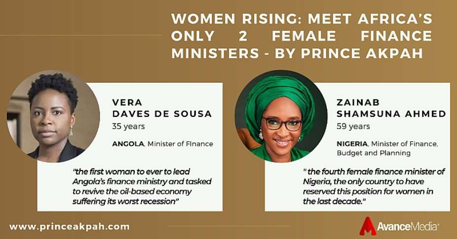 Women Rising: Meet Africa’s Only 2 Female Finance Ministers
