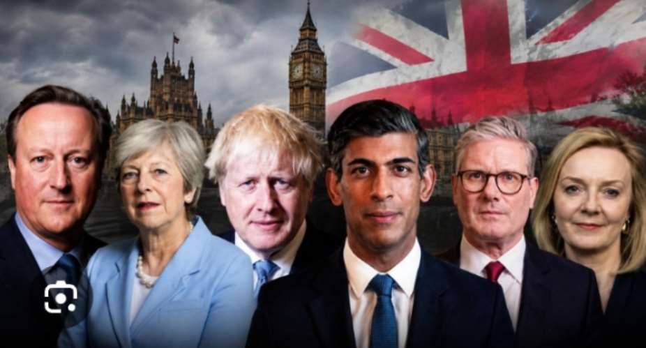 Seven Prime Ministers in Ten Years: What Britains Revolving Door at Number 10