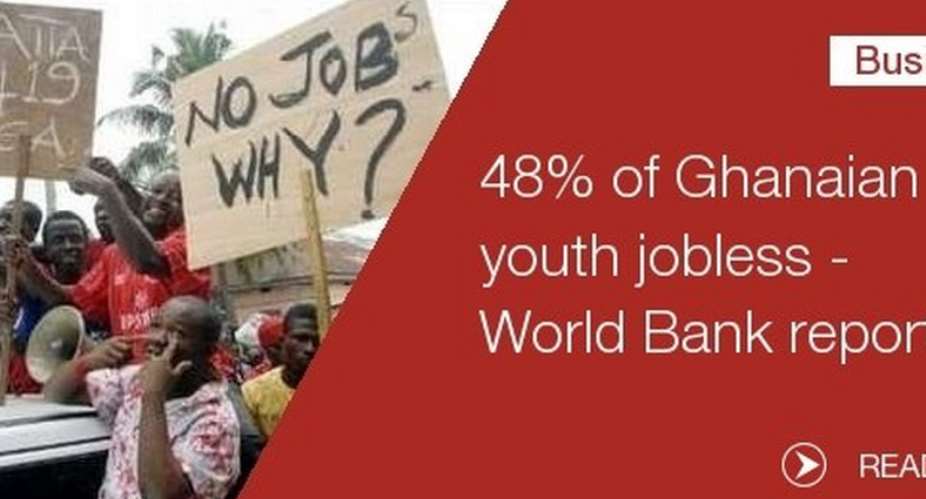 Why Are Most Of Our Youths Unemployed?