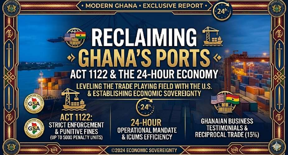 Reclaiming Our Ports: How Act 1122 and the 24-Hour Economy Are Levelling the Playing Field for Ghana–U.S. Trade