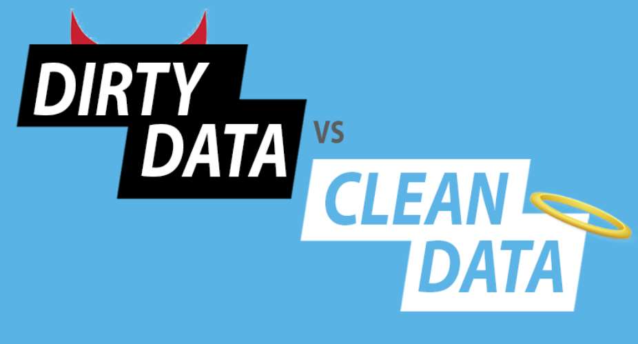 Dirty Data vs Clean Data
