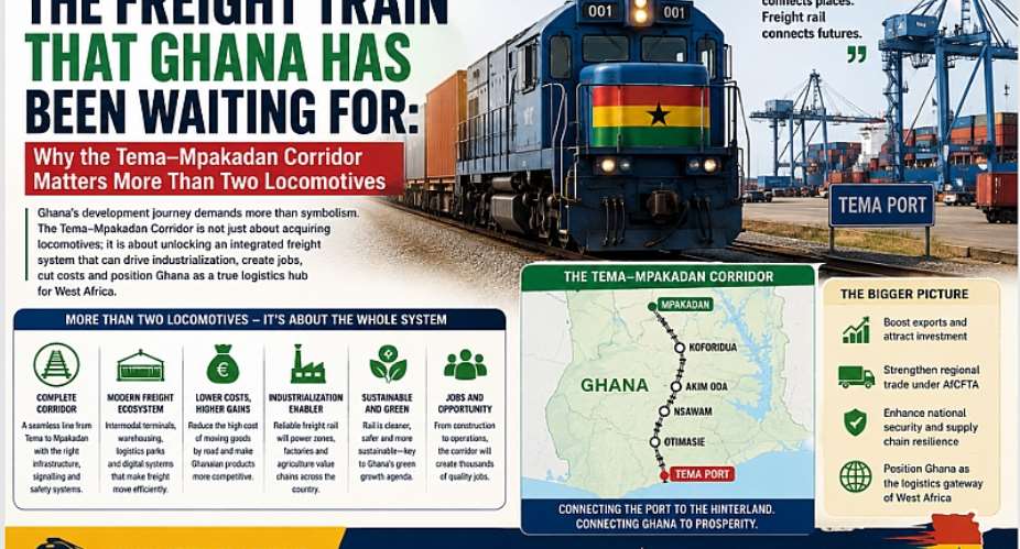 Why the Tema–Mpakadan Corridor Matters More Than Two Locomotives