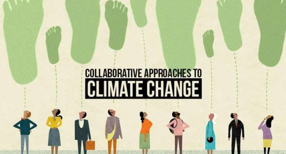 Climate