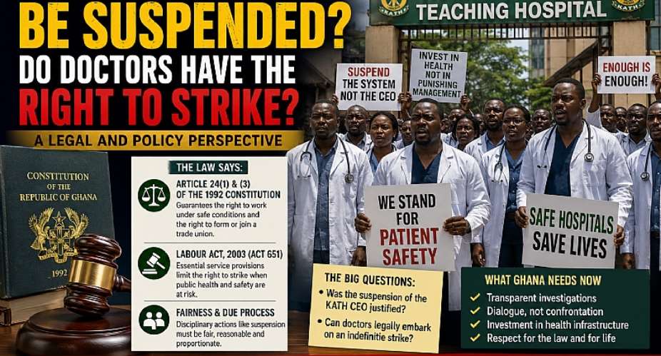 Should the KATH CEO Be Suspended? Do Doctors Have the Right to Strike? A Legal and Policy Perspective