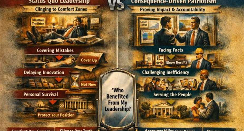 Football Governance and the Mirror Test: Patriotism vs. Comfort
