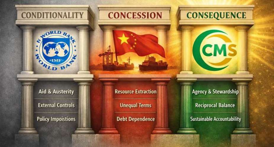 When the Floods Came in 2026: Borrowed Governance Frameworks, Broken Roads