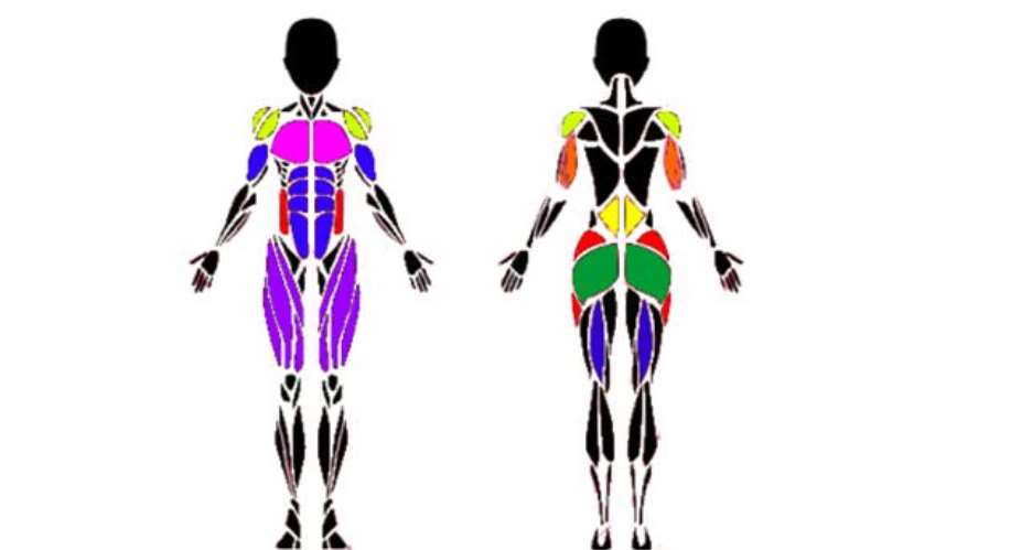 How Many Calories Do YOU Burn During Sex? Take This Test That’s Based