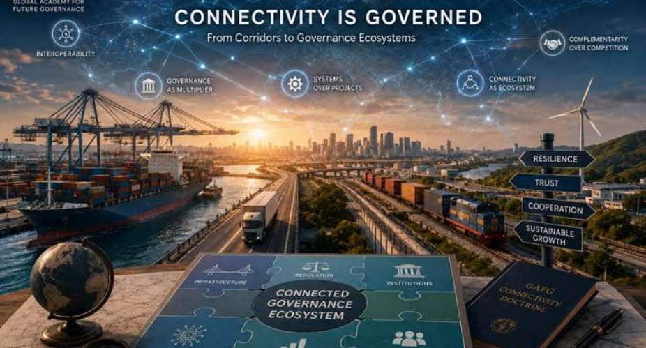 The GAFG Connectivity Doctrine:  From Corridors to Governance Ecosystems