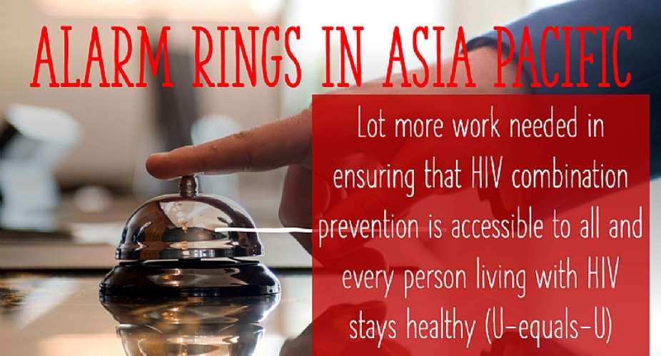 Alarm rings in Asia Pacific for not making U-equals-U and HIV prevention accessible to all