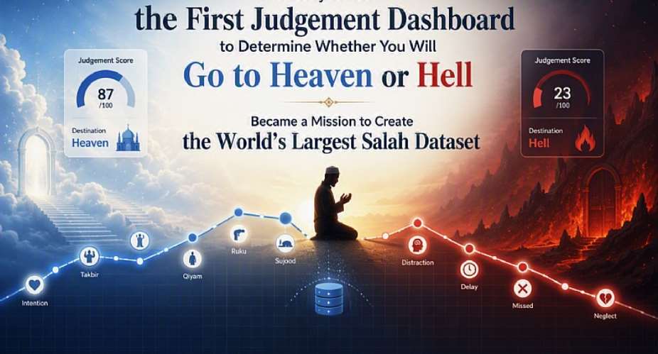 When a Judgement Engine Became a Data Mission: The Unlikely Birth of the World’s Largest Salah Dataset