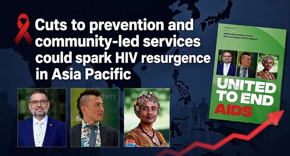 Cuts to prevention and community-led services could spark HIV resurgence in Asia Pacific