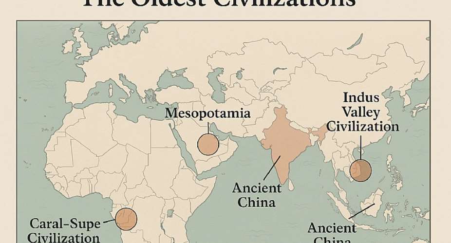 From Clay Tablets to Constitutions: How Ancient Civilizations Shaped Modern Governance and Ethical Leadership